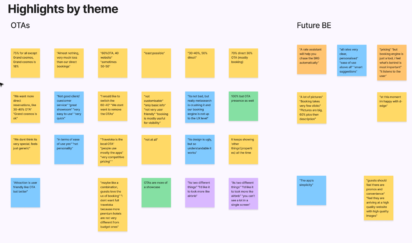 Research synthesis board showing grouped highlights by theme