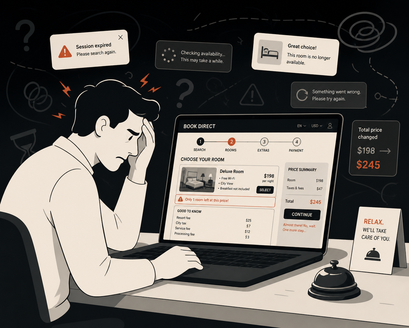 Illustration of booking friction and trust problems in an online booking flow